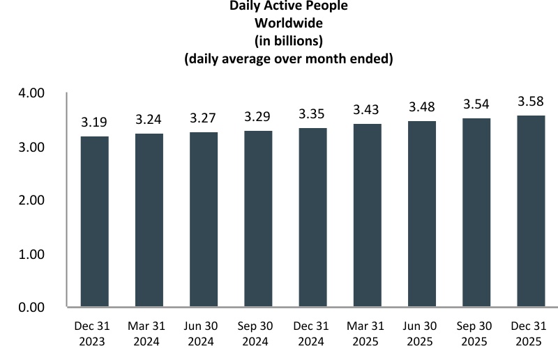 chart-d3dfacca917540d68aaa.jpg