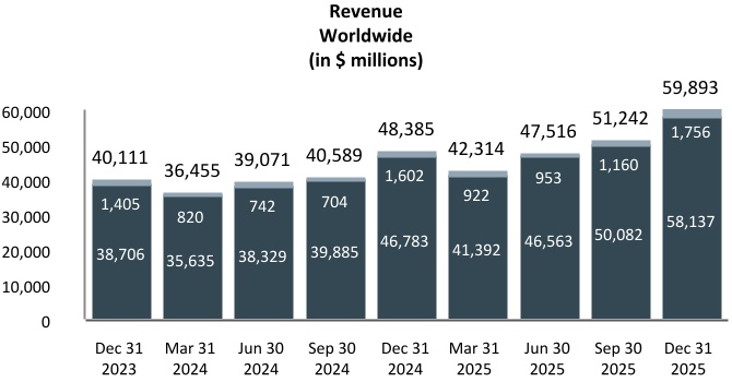 chart-d934b809a7f74c3ca60a.jpg