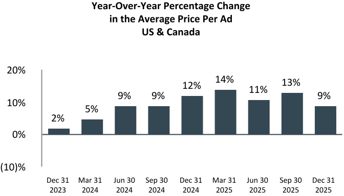chart-dcd9c50221884aecb65a.jpg