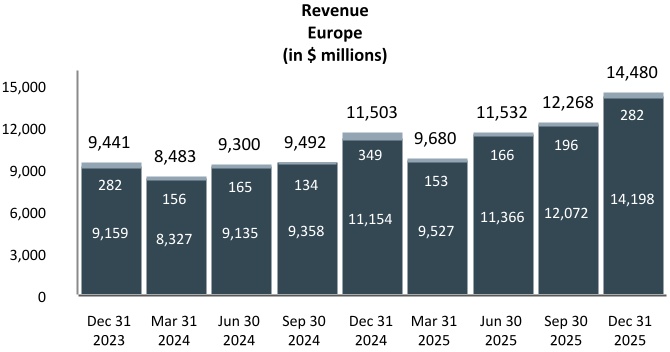 chart-dfccb3ec016e48d1ae4a.jpg