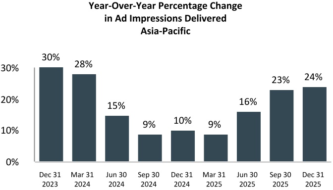 chart-e7f1b6cdd0074ab1af3a.jpg