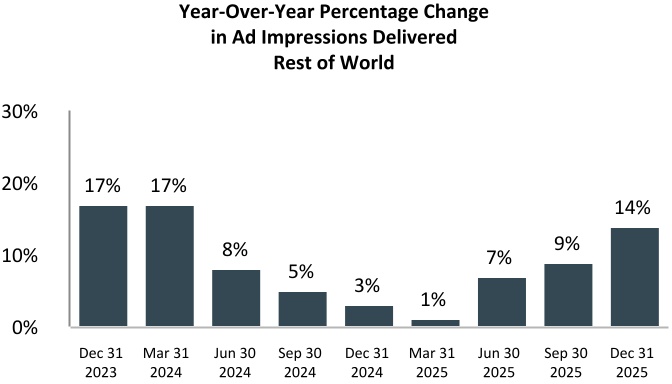 chart-f0881dcf09674b4ca27a.jpg