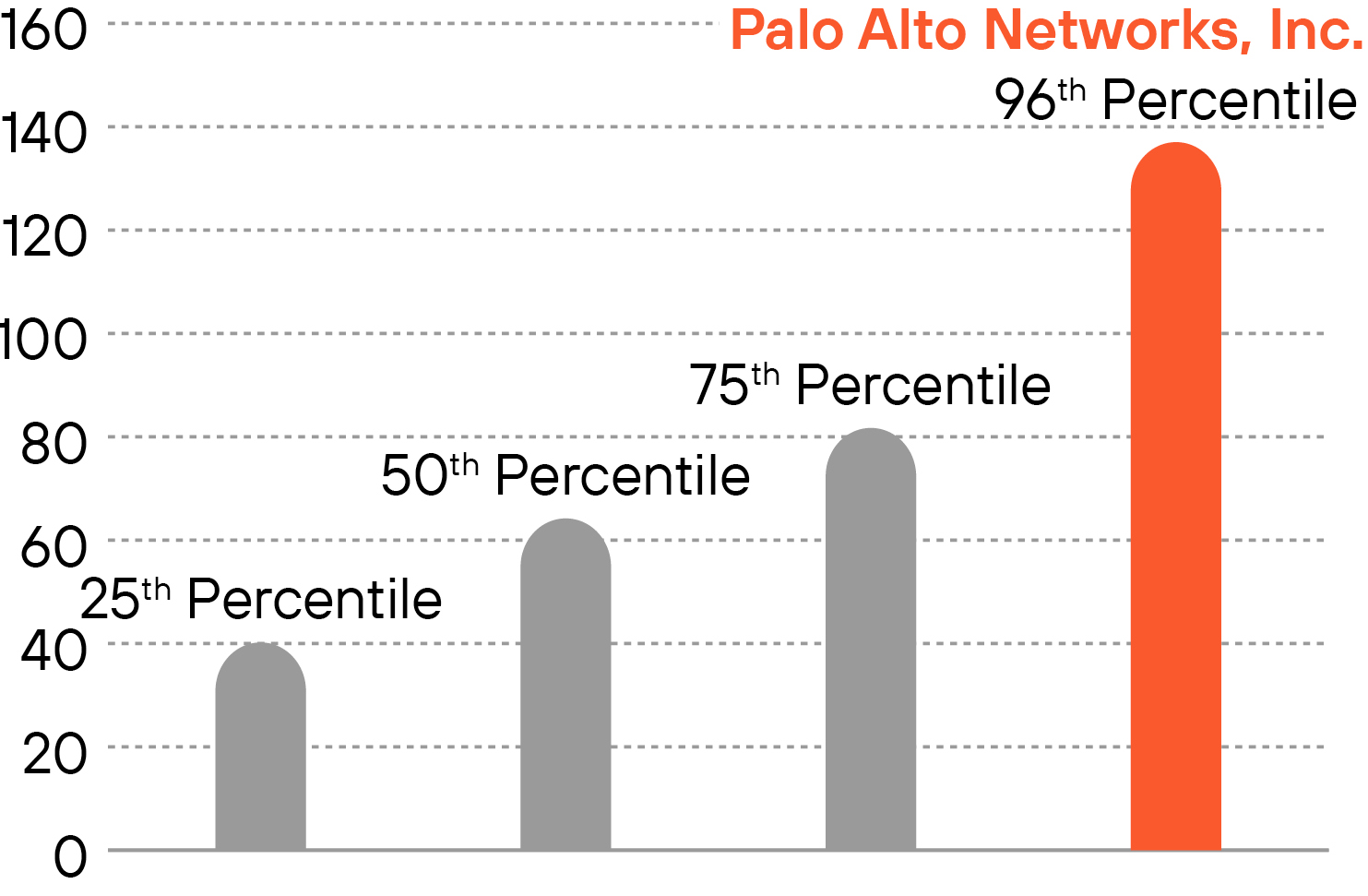 03 PRO014404_3Year-TSR.jpg