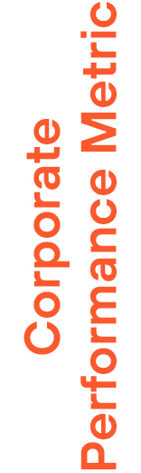 04 PRO014404_CorpPerform_Cormporate Performance.jpg