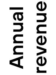 04 PRO014404_CorpPerform_Annual-revenue.jpg