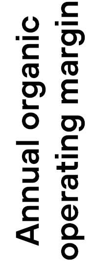 04 PRO014404_CorpPerform_Annual-Organic.jpg