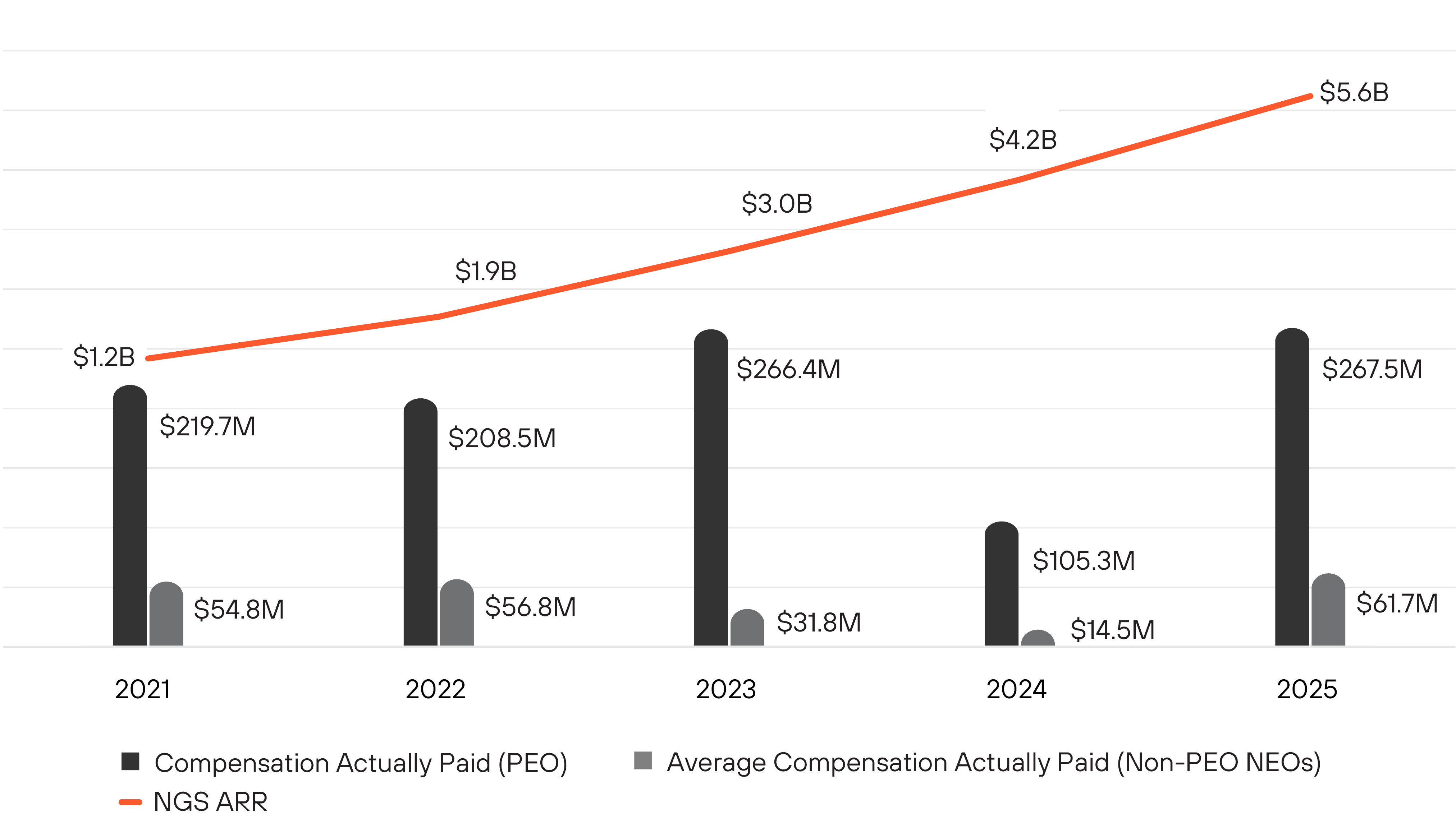 03 PRO014404_NGS ARR.jpg