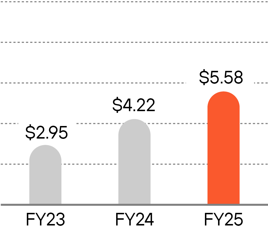 03_PRO014404_NGS ARR.jpg