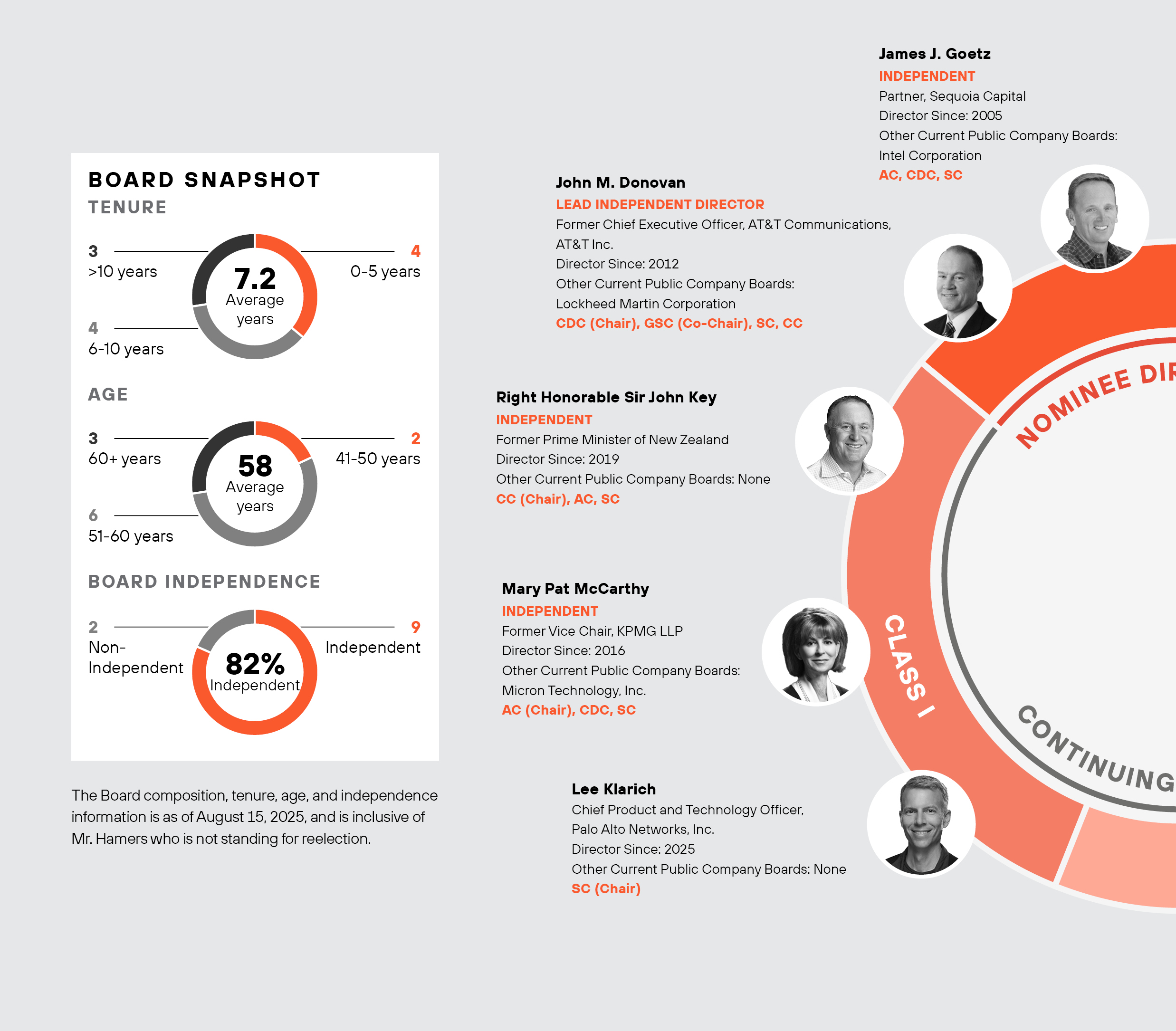 04_PRO014404_Director Spread_Left.jpg