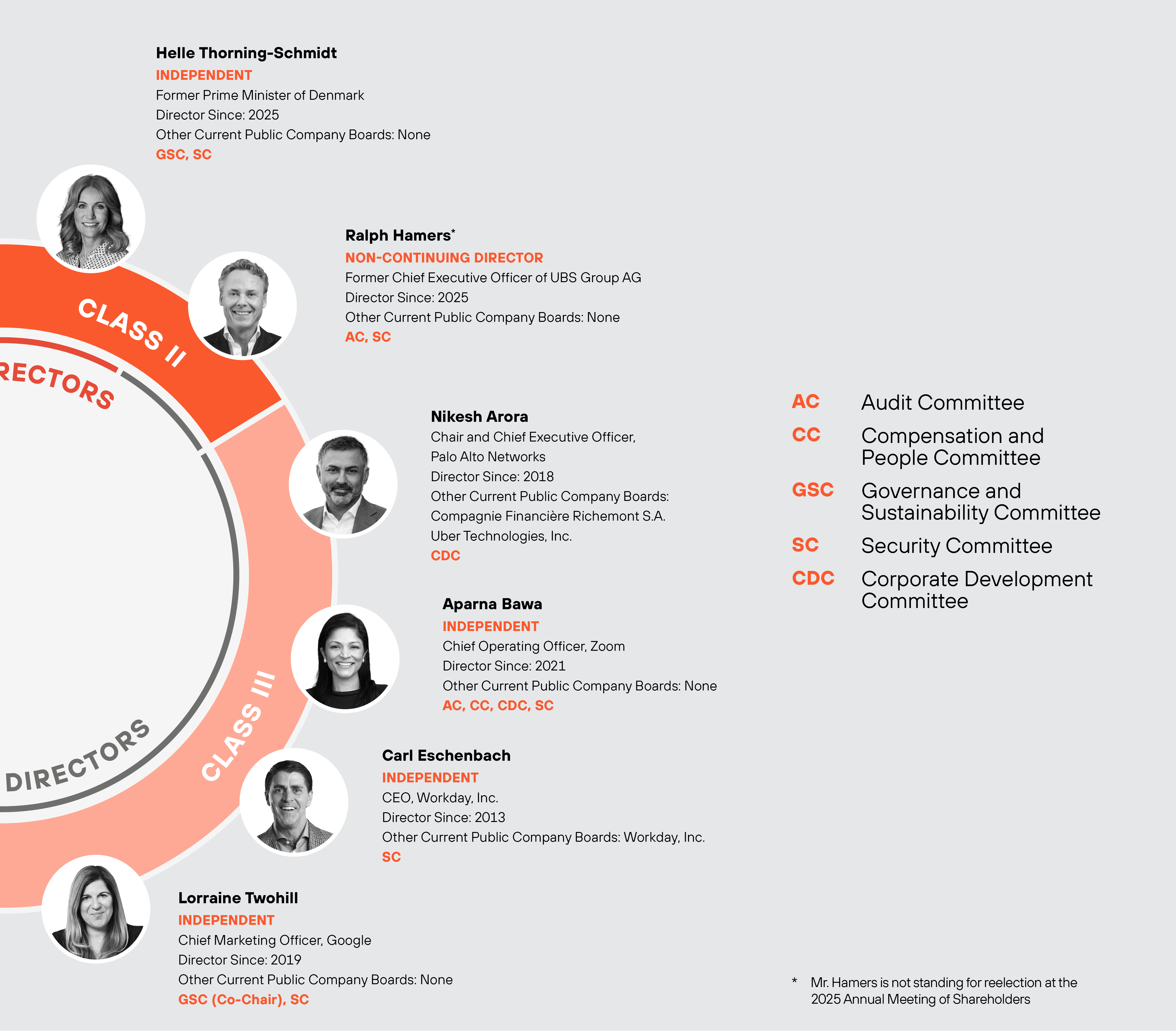 04_PRO014404_Director Spread_Right.jpg