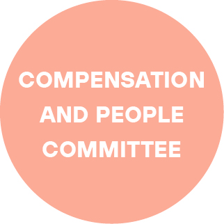 04 PRO014404_Corporate_COMPENSATION AND PEOPLE COMMITTEE.jpg