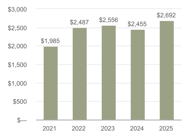 Total_Loans (1).jpg