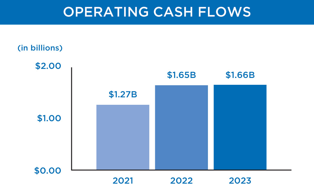 [MISSING IMAGE: tm2136409d2-bc_cashpn.jpg]