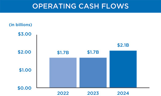 [MISSING IMAGE: tm2136409d2-bc_cashpn.jpg]