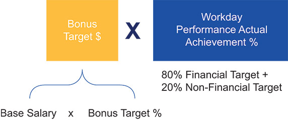 [MISSING IMAGE: fc_bonuses-pn.jpg]