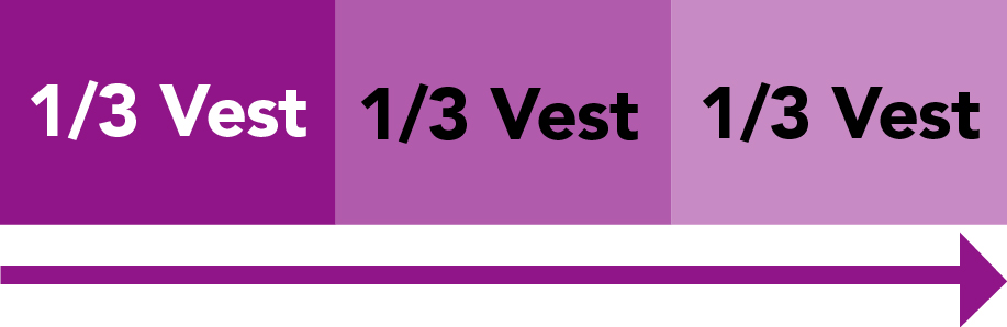 03_PRO014549_Performance RSUs_adjustedEPS.jpg