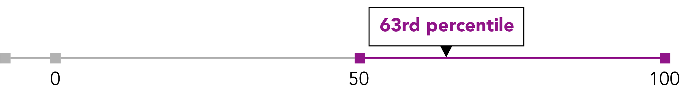 03 435467-3_chart_Leidos Positioning_total revenue_opt2.jpg