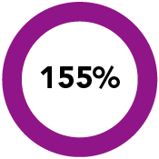 03 435467-1_revenueaward.jpg