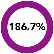 03 435467-1_weightedaward.jpg