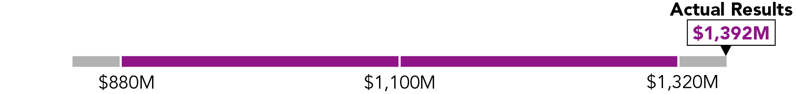 03 435467-1_Operating Cash Flow.jpg