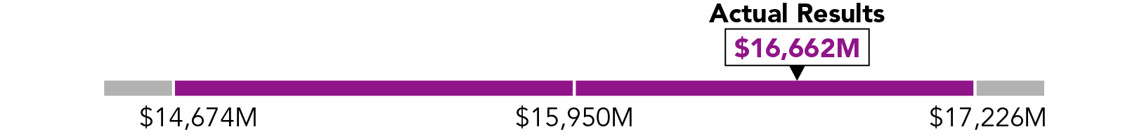 03 435467-1_Revenue .jpg