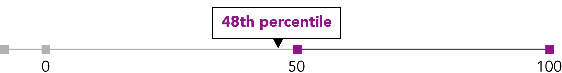 03 435467-3_chart_Leidos Positioning_market capitalization_opt2.jpg