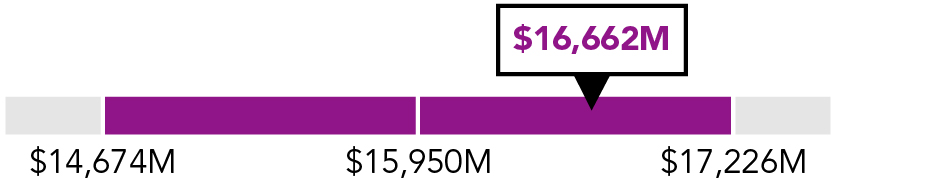 03 435467-1_revenue.jpg