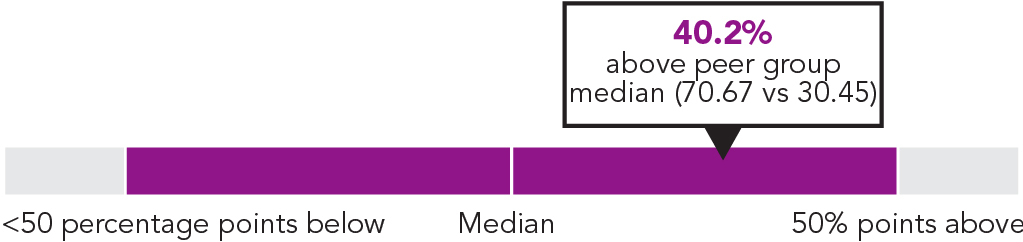 03 435467-1_totalstockholder.jpg