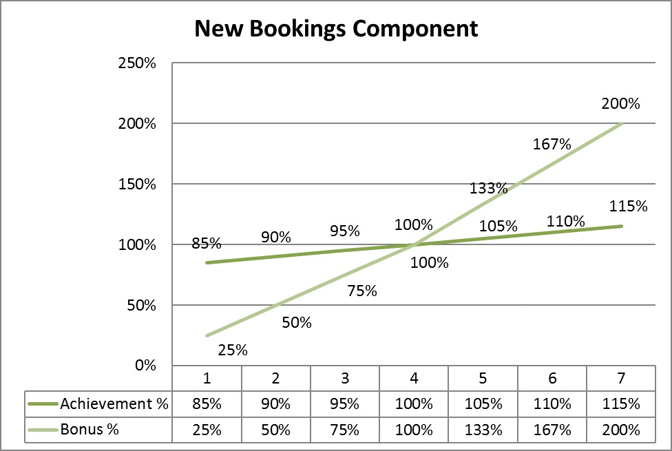 newbookingsa02.jpg