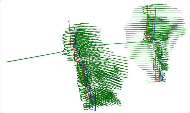 A green and red lines

AI-generated content may be incorrect.
