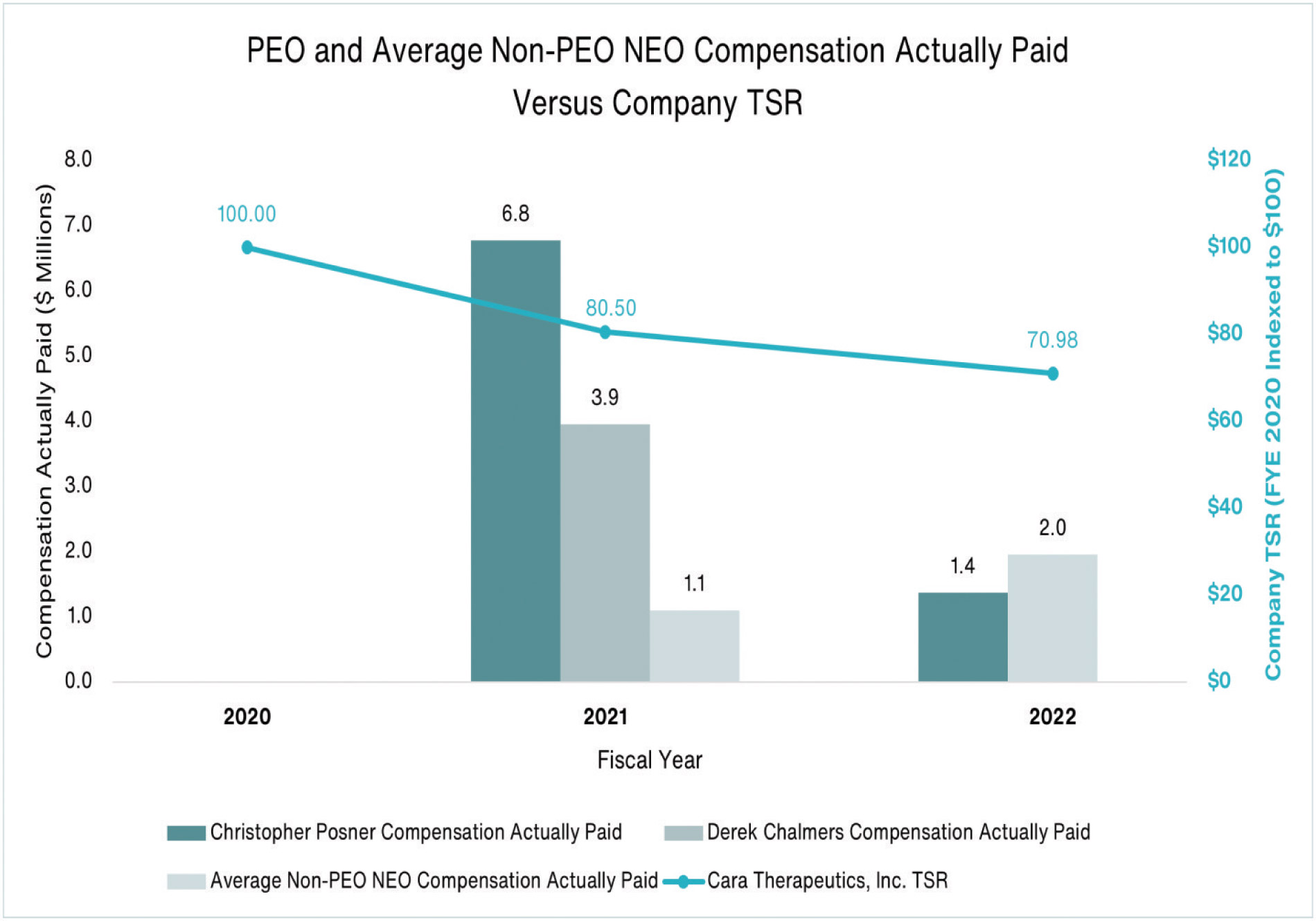 [MISSING IMAGE: bc_peovstsr-4clr.jpg]