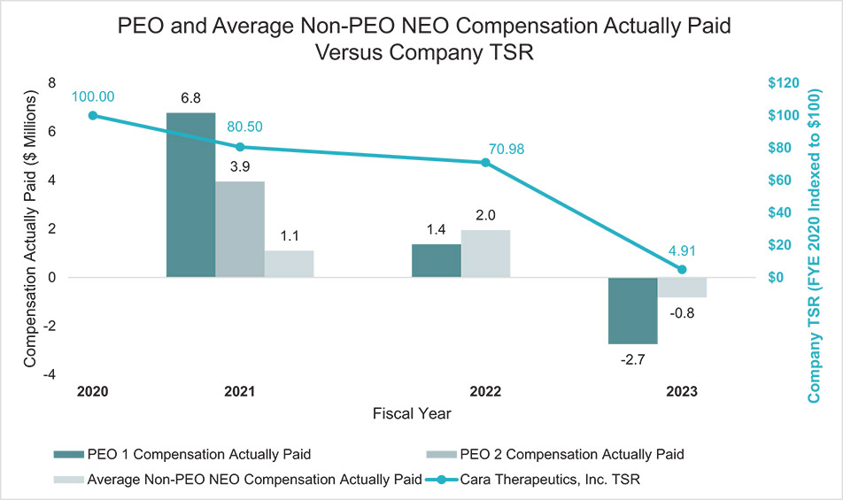 [MISSING IMAGE: bc_companytsr-4c.jpg]