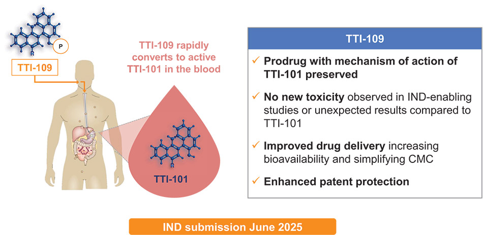 [MISSING IMAGE: ph_indsubmission-4c.jpg]