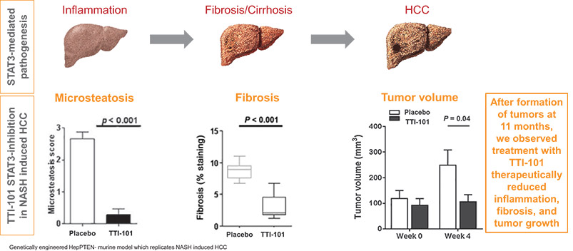 [MISSING IMAGE: ph_nashinduced-4clr.jpg]