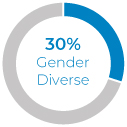 genderdiversity.jpg