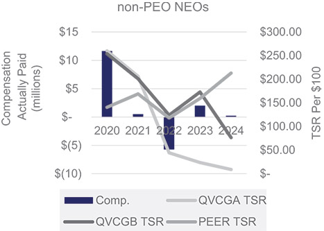 [MISSING IMAGE: bc_shareholdernonpoe-pn.jpg]