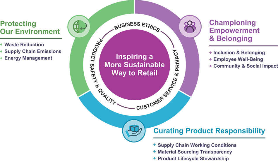 [MISSING IMAGE: fc_long-4c.jpg]