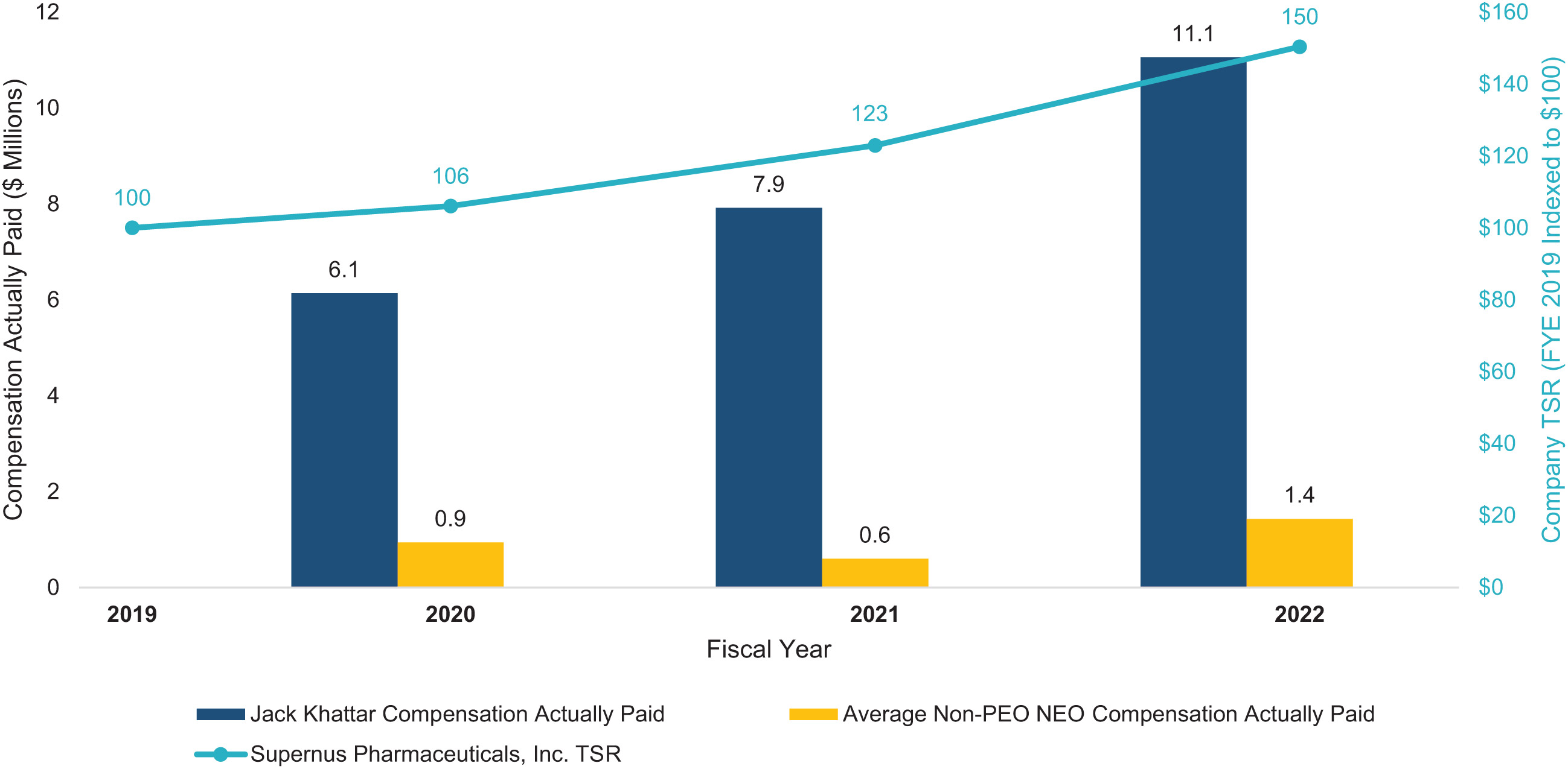 [MISSING IMAGE: bc_companytsr-4c.jpg]