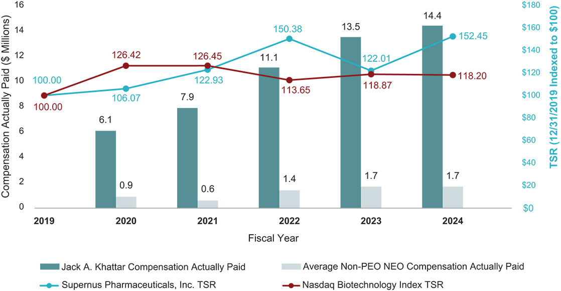 [MISSING IMAGE: bc_companytsr-4c.jpg]