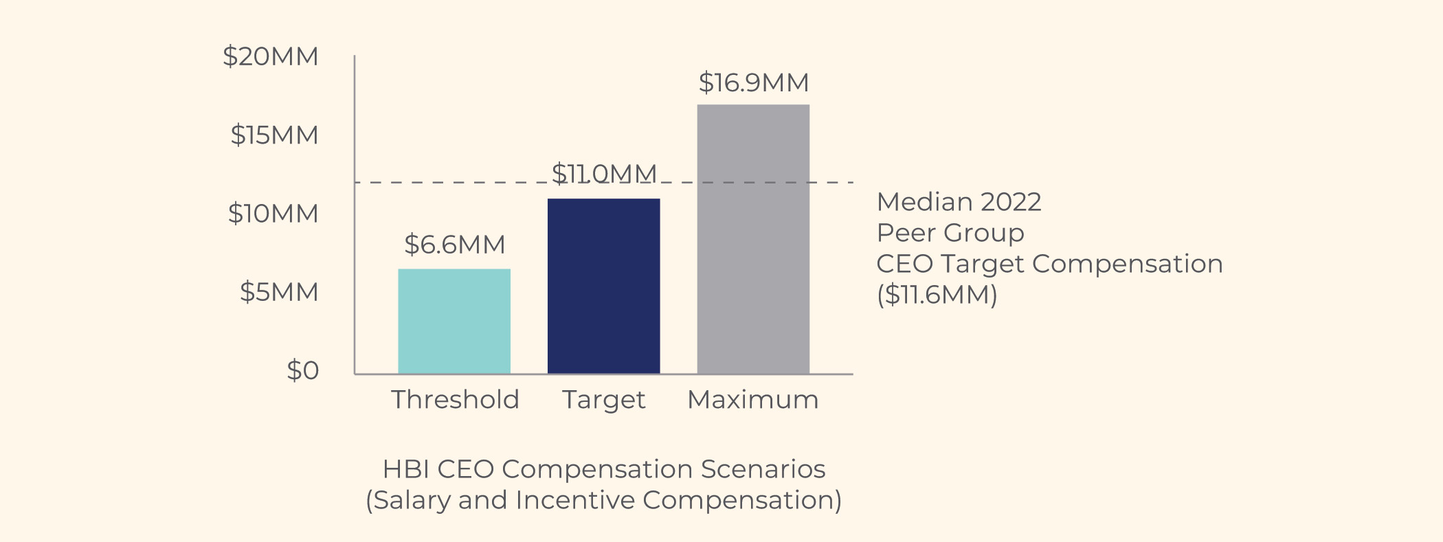 [MISSING IMAGE: bc_peergroup-4c.jpg]