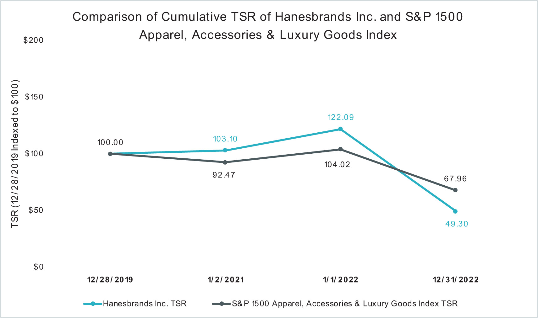 [MISSING IMAGE: lc_tsrassuming-4c.jpg]