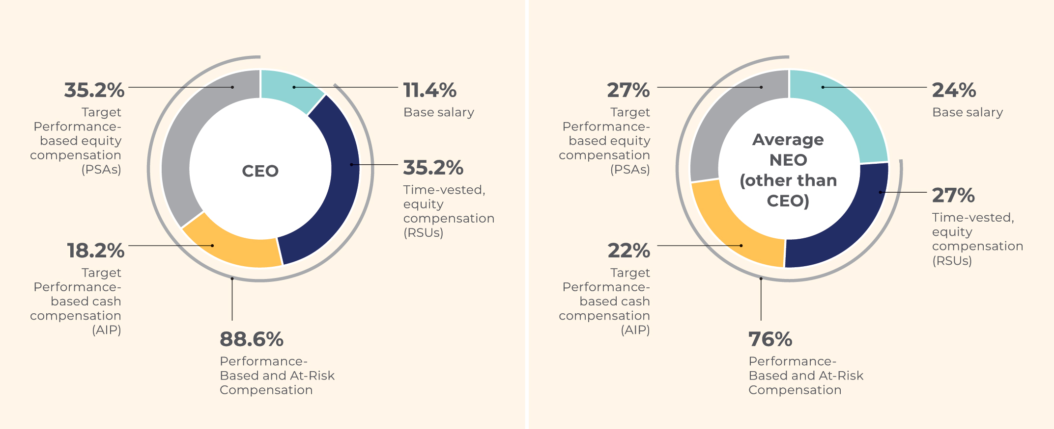 [MISSING IMAGE: pc_ceoneo-4c.jpg]