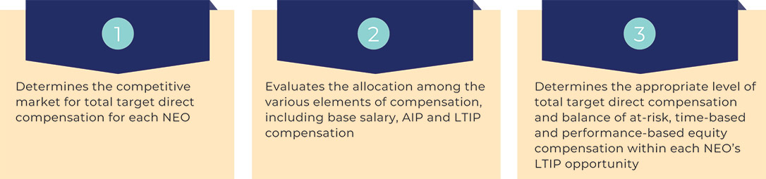 [MISSING IMAGE: tb_determine-pn.jpg]