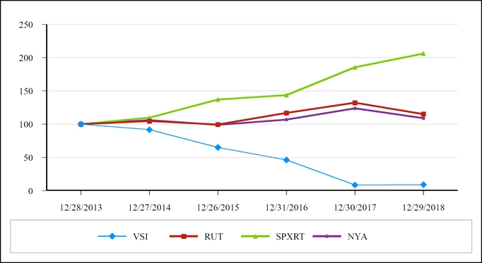 chart-87aed7d9b56a55359b3.jpg