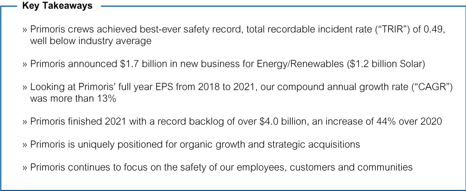 [MISSING IMAGE: tm2130832d2-fc_keytakeawpn.jpg]