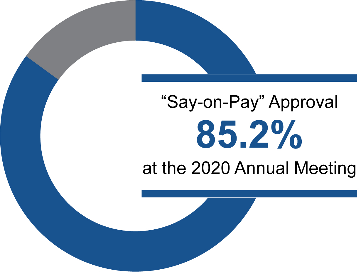 [MISSING IMAGE: tm2130832d2-pc_sayonpaypn.jpg]