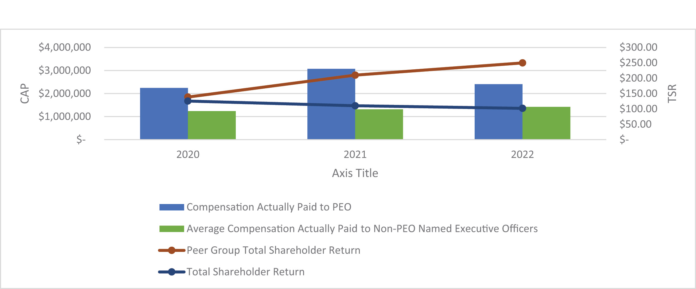 [MISSING IMAGE: bc_relations-4c.jpg]
