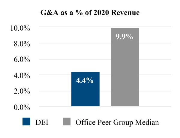 chart-774ac059ee844d85a731a.jpg
