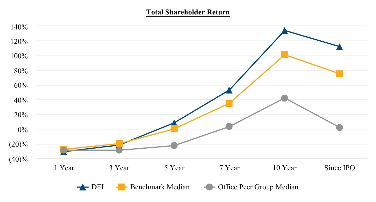 chart-8e9256aa645b46adb391a.jpg