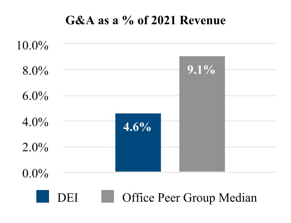 chart-34442eb260844923808.jpg